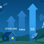 starlink internet speed